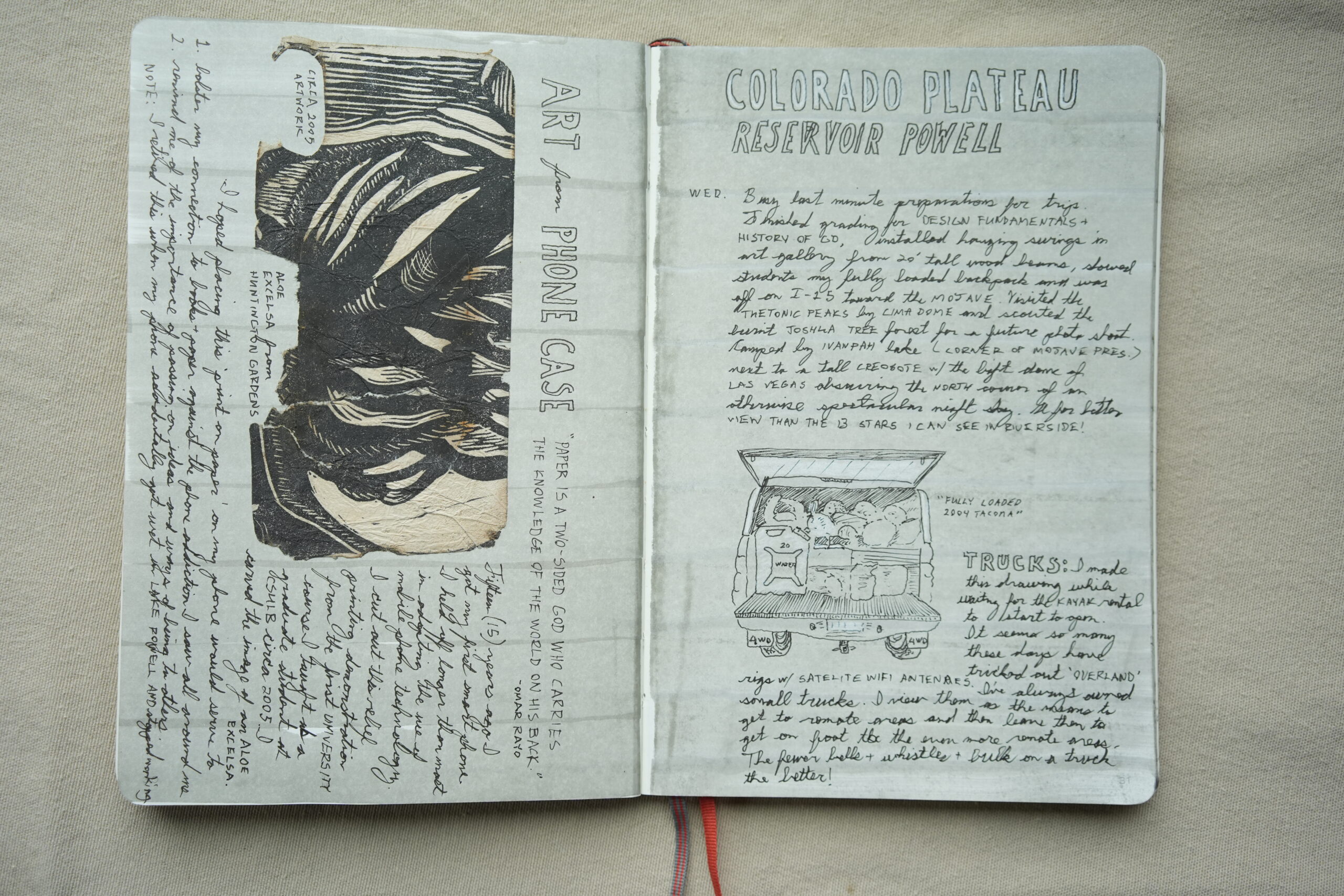 Field Journal Collective / Blue Book