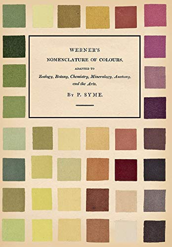 Werner’s Nomenclature of Colours